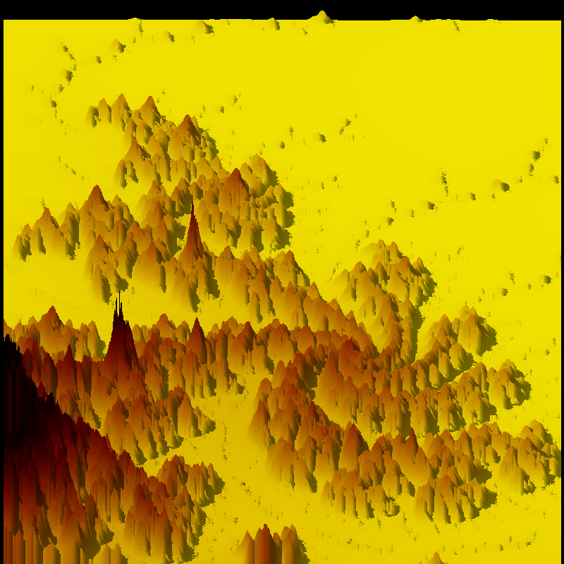 DrachenlandI