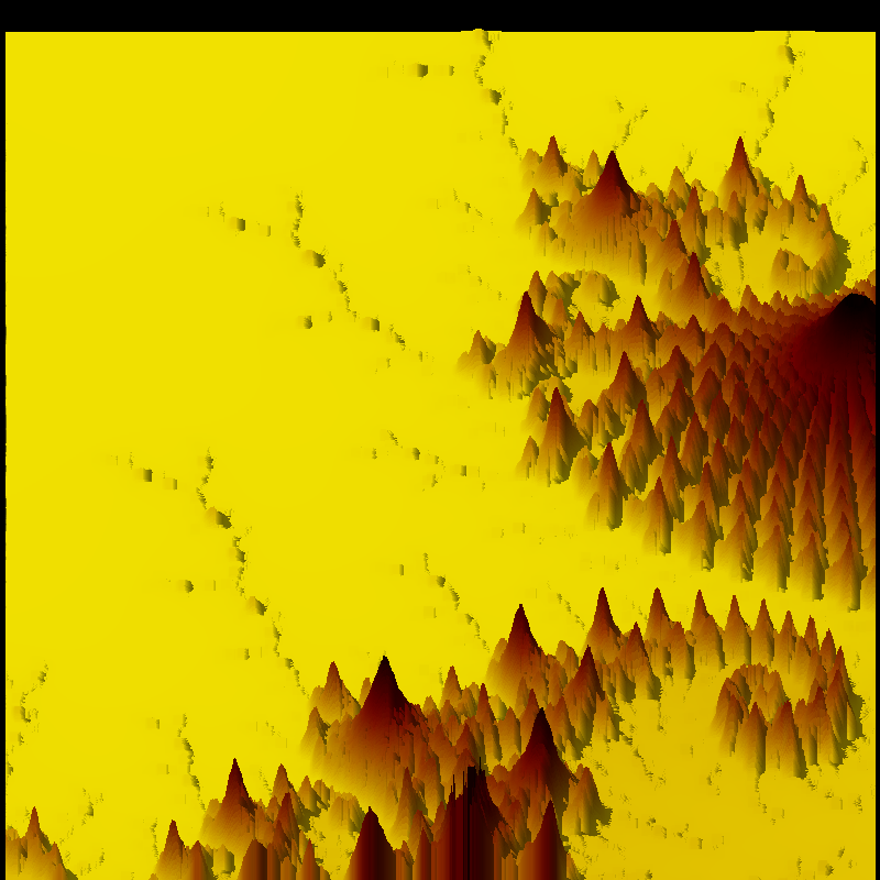 DrachenlandII