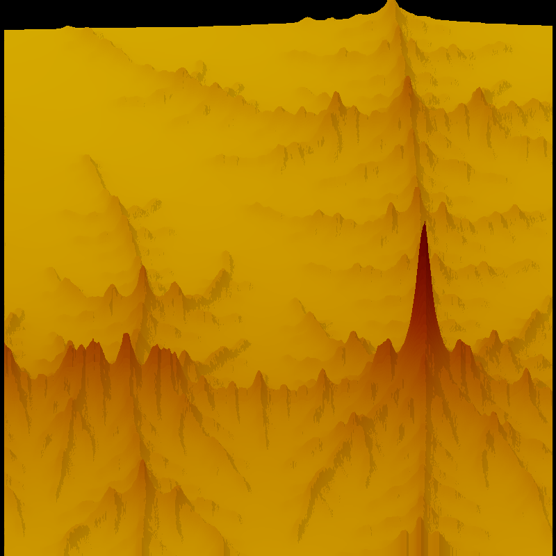Drachenland